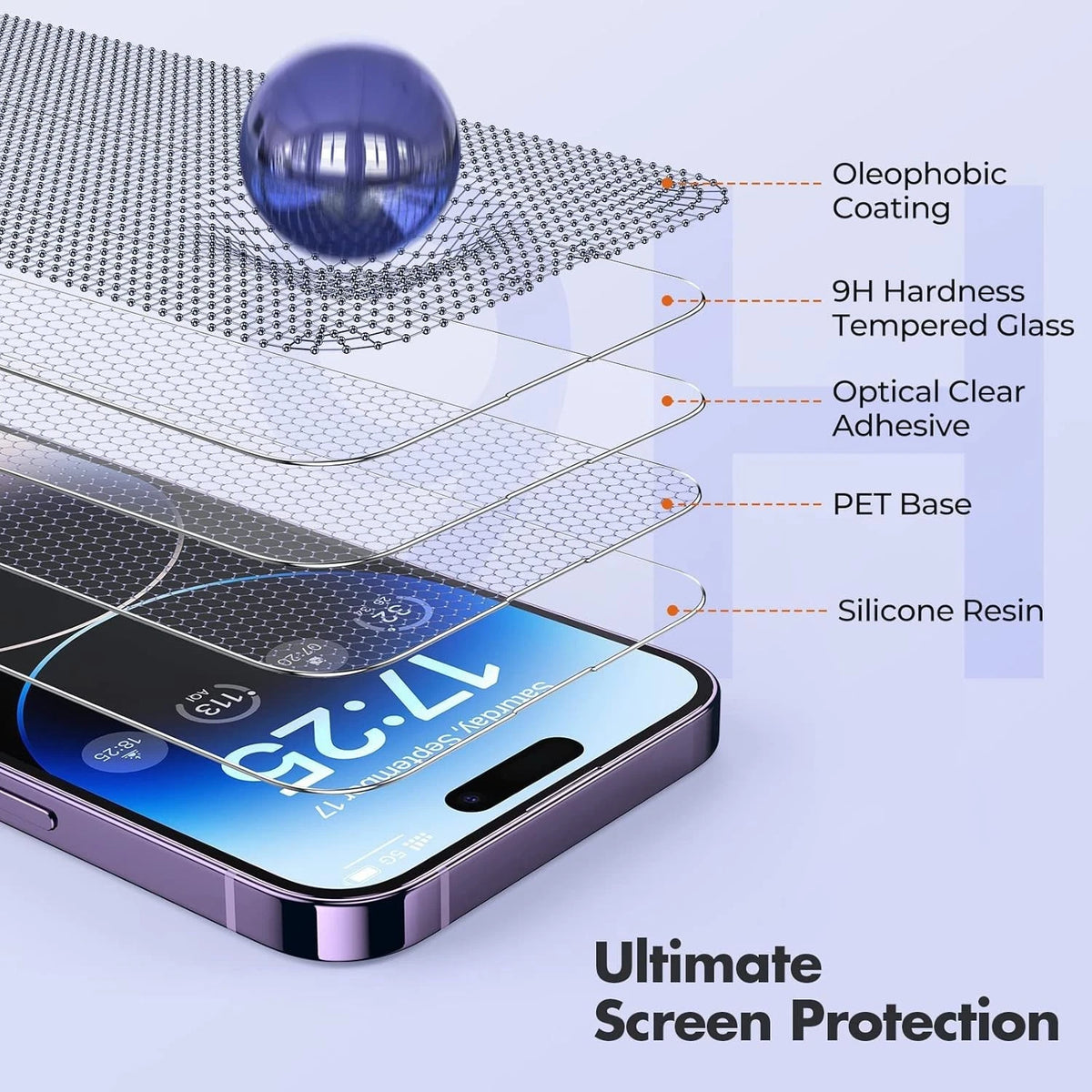UNBREAKcable Screen Protector for iPhone 14 Pro [3-Pack], 9H Hardness Screen