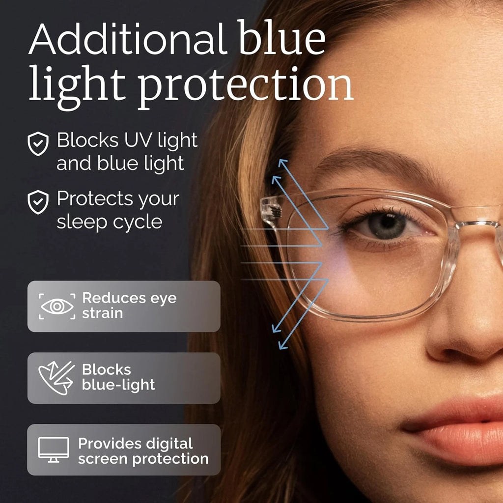 2 Pack Reading Computer Glasses Stylish Blue Light Readers 1 Black, 1 Clear. Various Strenghts.