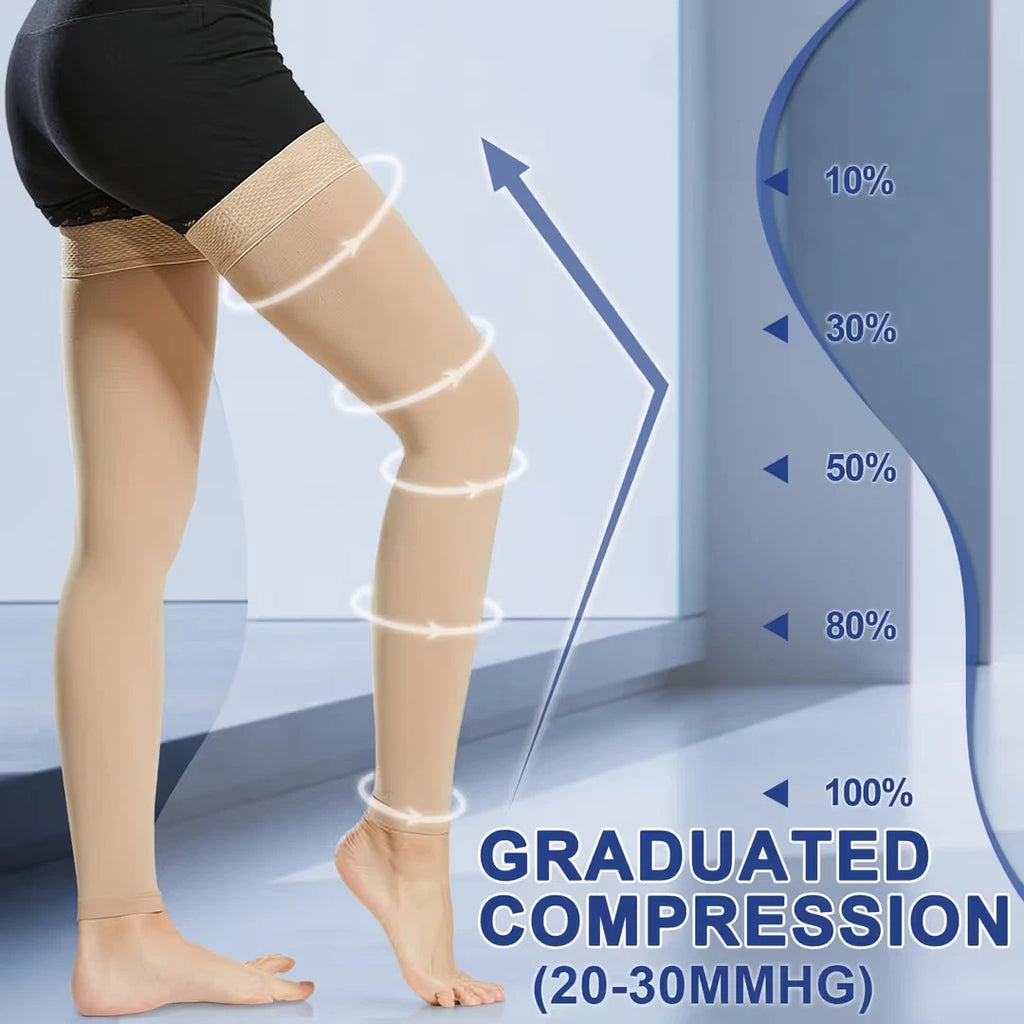 Footless Compression Stockings. Veins, DVT, Muscle Pain ect 20-30 mmHg