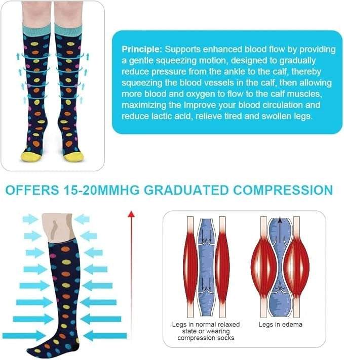 Compression Socks for Women Men 4 Pairs 15-20 mmHg Graduated Stocking Knee High Size L/XL
